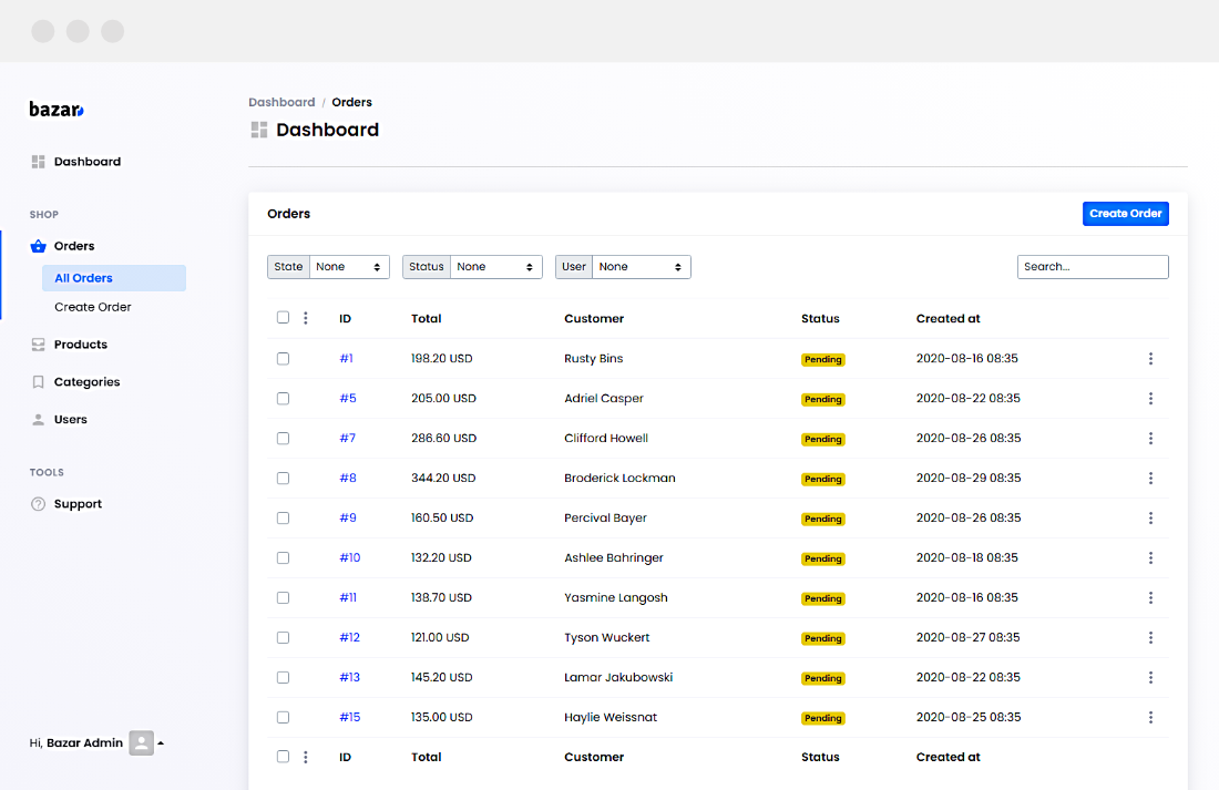 Screenshot of the admin screen
